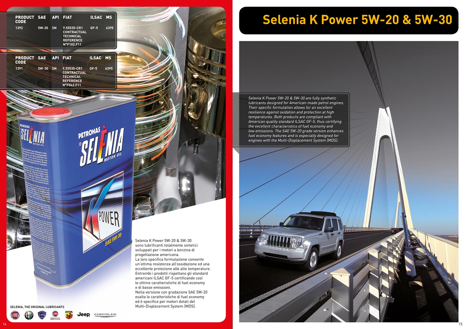 Catalogo Petronas Selenia Motor Oil 2012