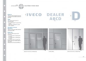 IVECO - PREMISES Branding System elements